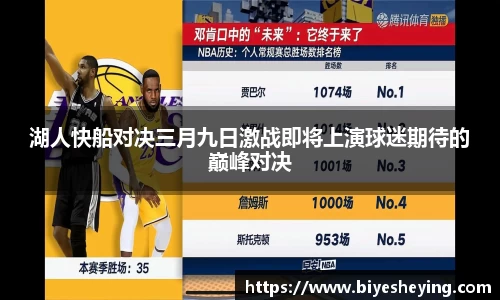 湖人快船对决三月九日激战即将上演球迷期待的巅峰对决